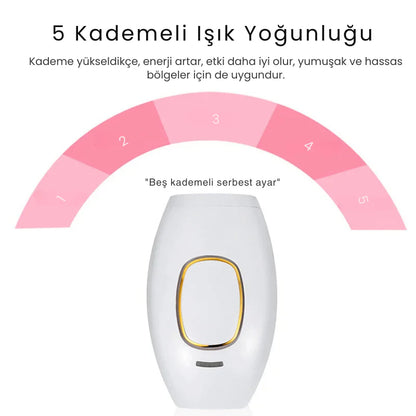 Lunavern™ Pro IPL Lazer Epilasyon Cihazı